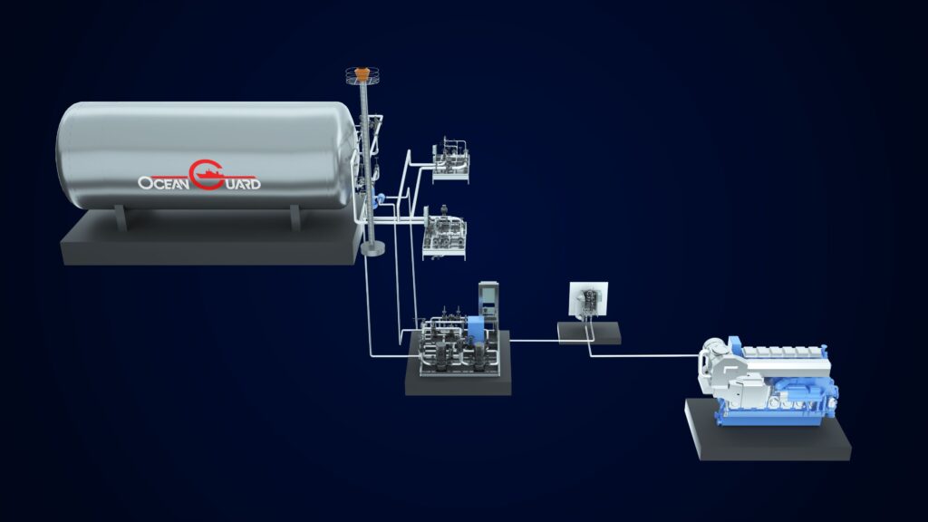 fuel gas supply system