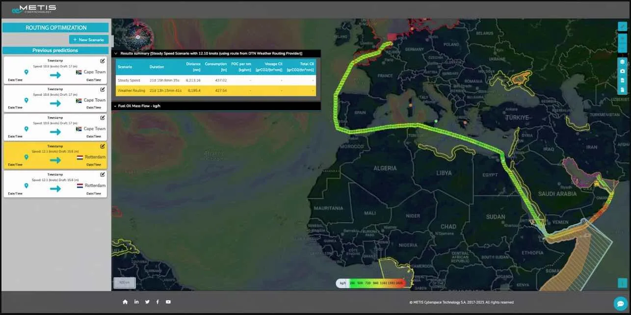 Weather-Optimized Routing for Enhanced Ship Performance with METIS & DTN